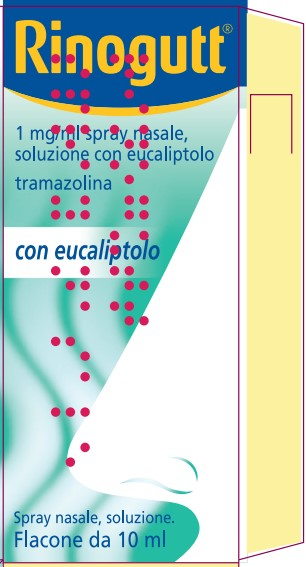 RINOGUTT*SPRAY NASALE 10ML EU - Antica Farmacia Ferrari
