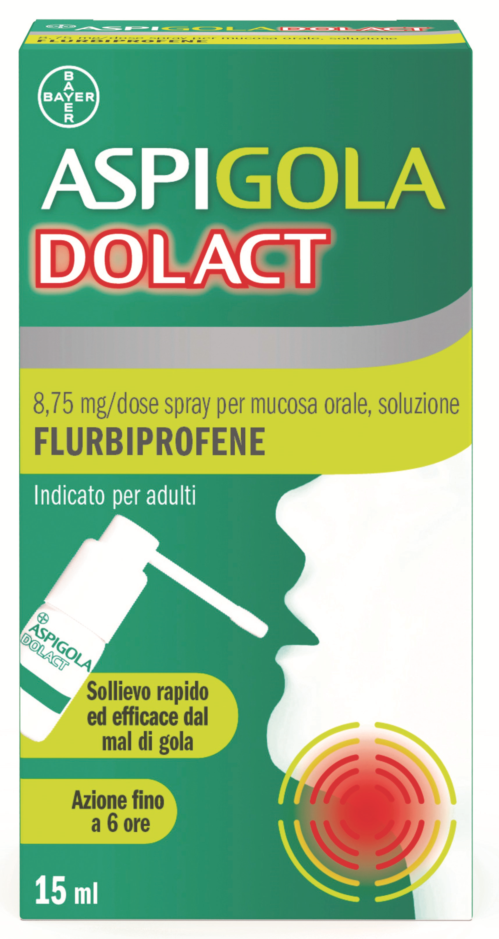 ASPIGOLADOLACT*SPRAY 15ML - Antica Farmacia Ferrari